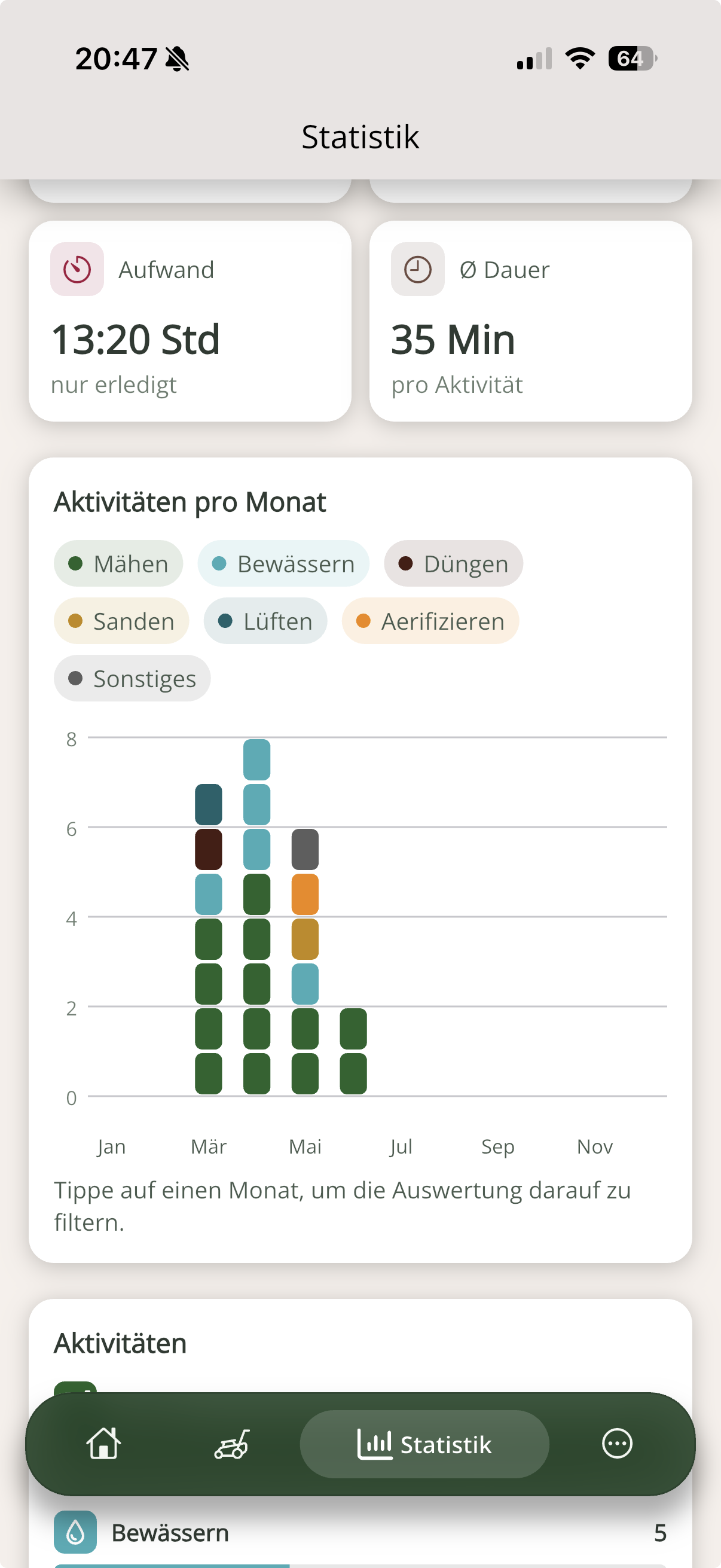 Rasenfreude App Flächenübersicht